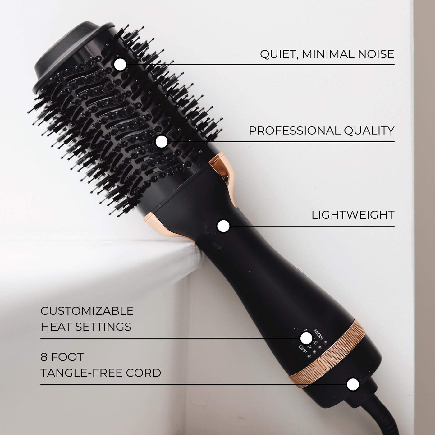 TYME BlowBrush feature callouts.